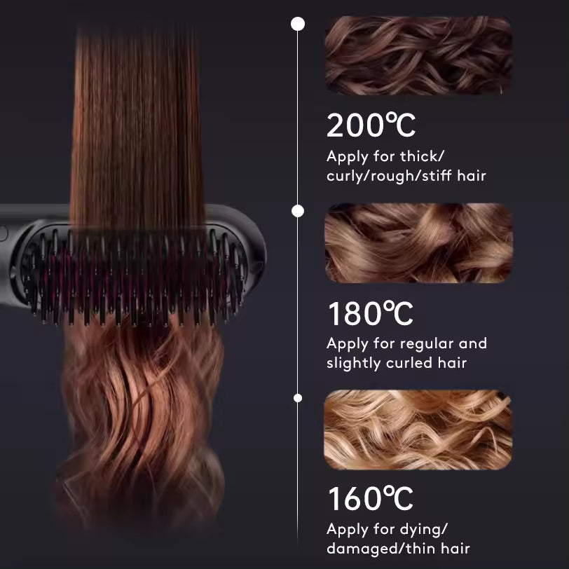 2 In 1 Straight Hair Comb Wireless Hair Straightener Brush The Khan Shop
