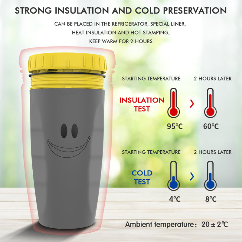 No Cover Twist Cup Travel Portable Cup Double Insulation Tumbler  DrinkWare  The Khan Shop