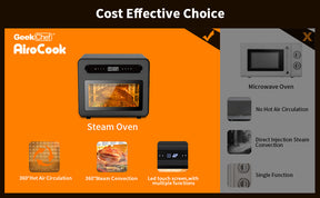 Geek Chef Steam Air Fryer Toast Oven Combo  oven  The Khan Shop