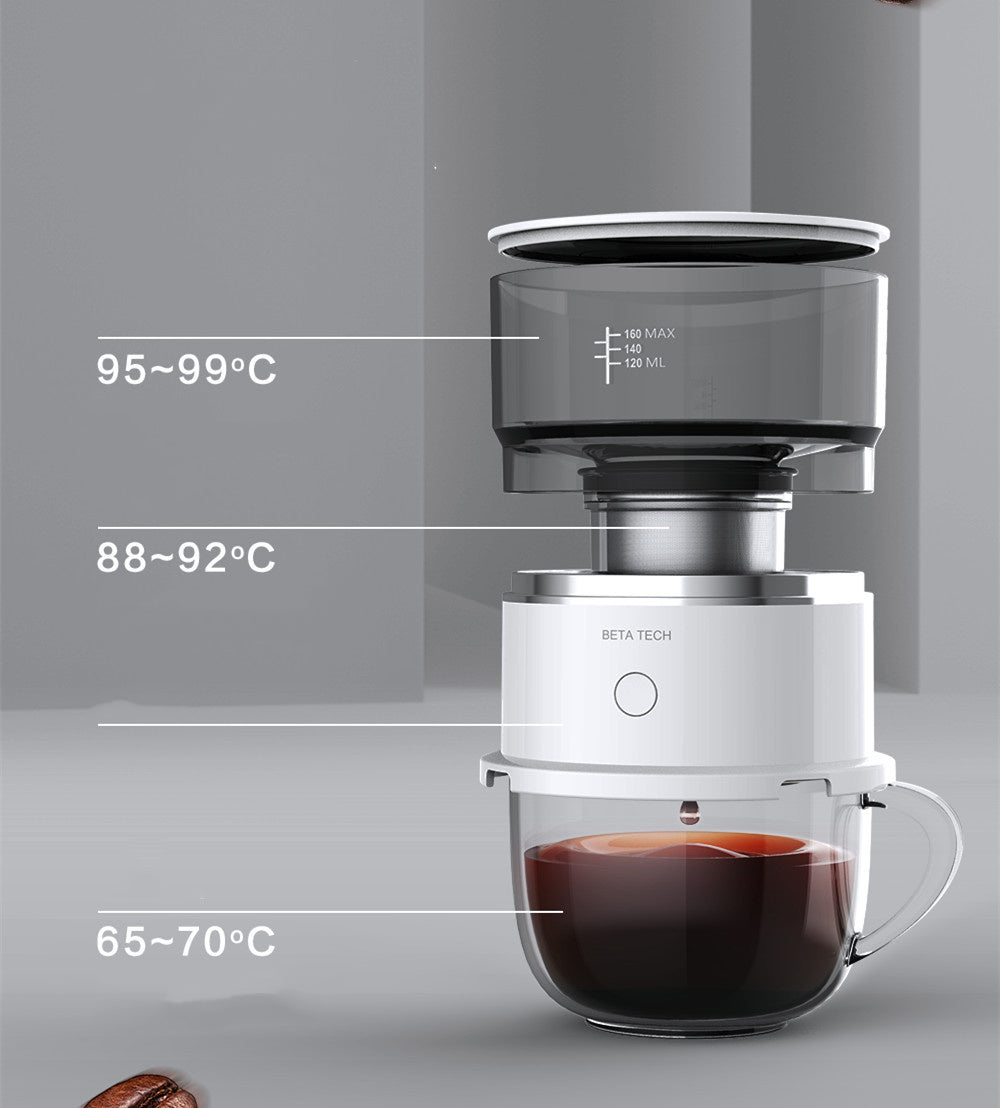 Smart coffee maker  Coffee Maker  The Khan Shop