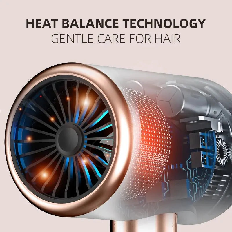 Hair Dryer, High-Speed Electric Turbine Airflow, Low Noise, Constant Temperature  Dryer  The Khan Shop