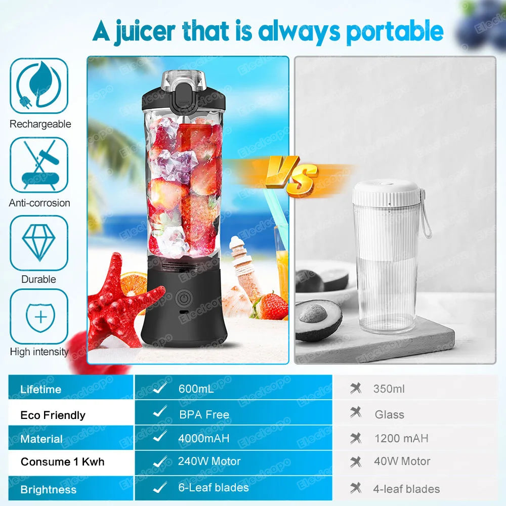 Portable Electric Juicer Fruit Mixers 600ML Blender with 4000mAh USB Rechargeable  Juicer & Blender  The Khan Shop
